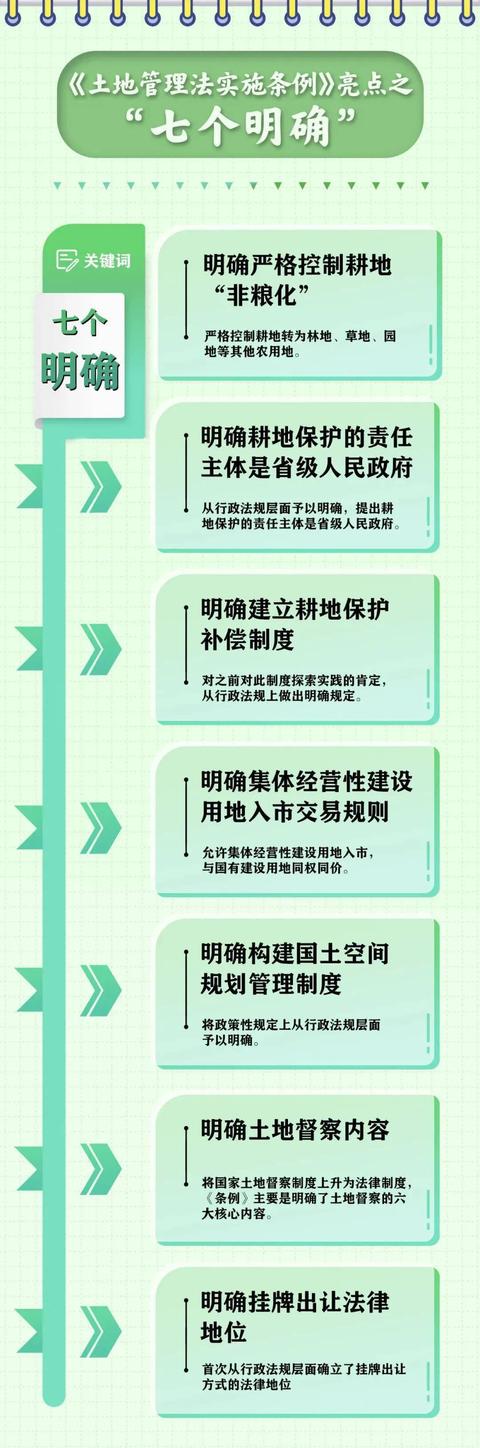 今年九月起将有哪些新规实施