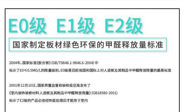 定制衣柜什么牌子板材好？插图15