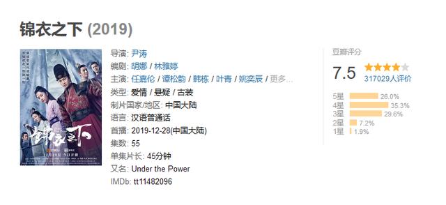 有什么好看的电视剧求推荐？