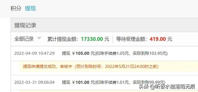 有哪些可以挣点小钱的靠谱兼职推荐？