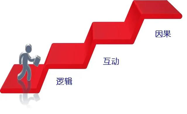 普通人做什么兼职？
