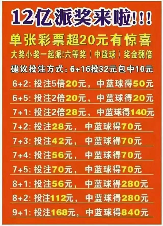 香港打疫苗送千万豪宅开奖，80后中了，为什么每次彩票开奖后就恍然大悟，原来开奖号码这么简单没有想到