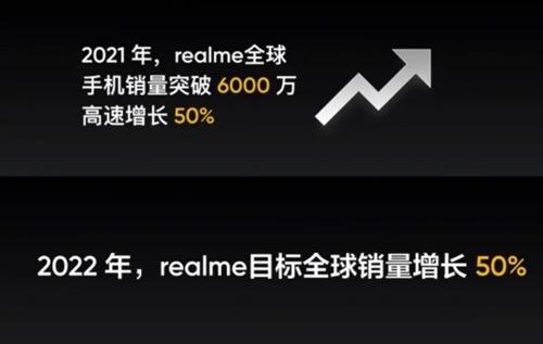 为什么同样有性价比，真我手机销量不如红米手机？-第1张图片-9158手机教程网