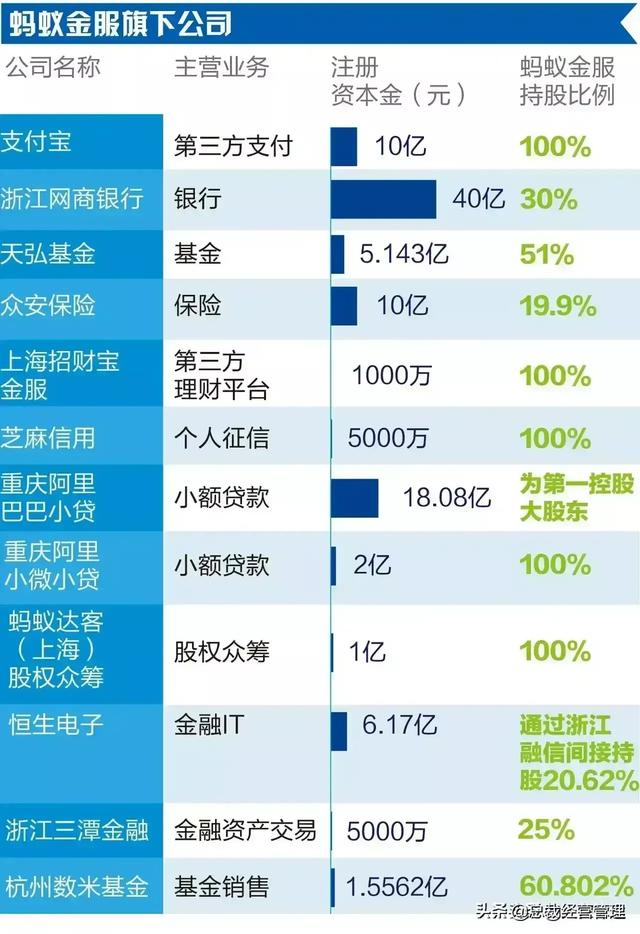 为什么网上很多人在跟风黑马云？