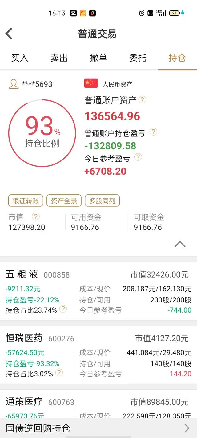 有谁和我一样借钱炒股，亏损严重还不敢让家人知道，每天都很痛苦？插图5