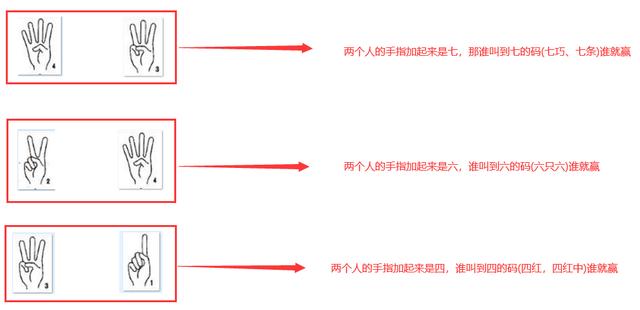 驱鬼手势图片，春节贴“门神”，你知道门神都有哪些吗