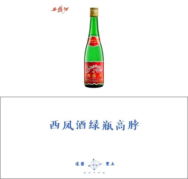 全国各个省的代表名酒是什么？插图78