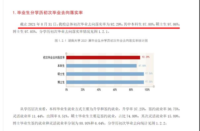 湖南大学和兰州大学哪个好 湖南大学算名牌大学吗(图8)