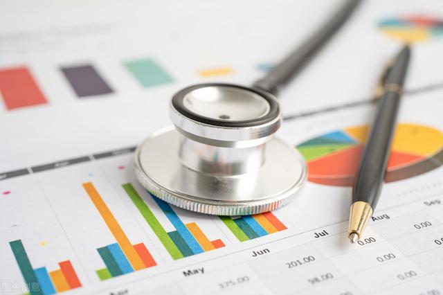 全球股市持续恐慌下跌，市场在担心什么？插图11