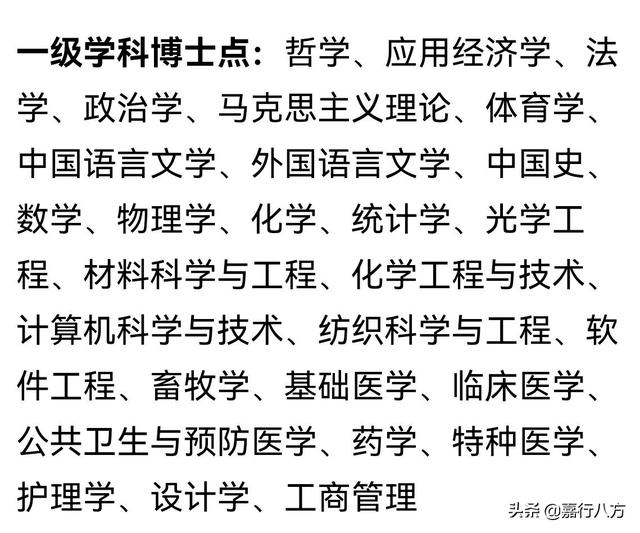 苏州大学最好的专业是哪个？插图5