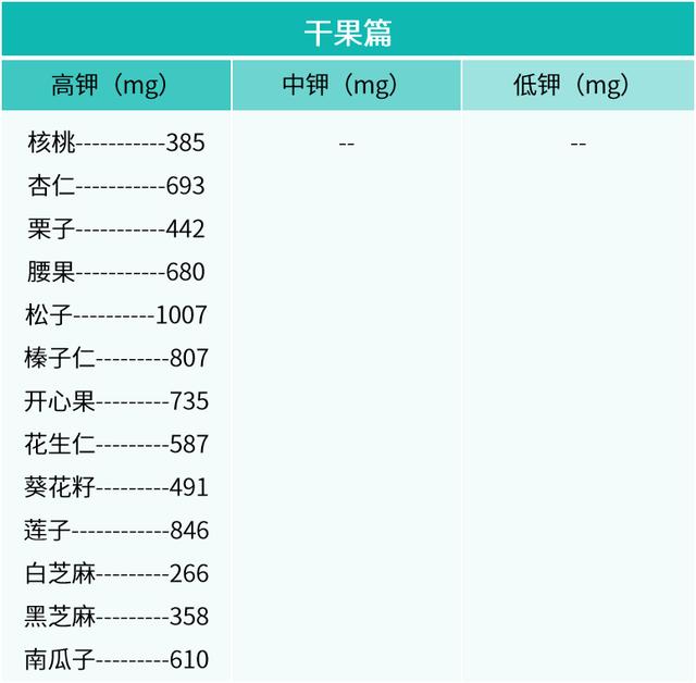 猫猫水果1001无标题:猫能吃水果吗？会有什么害处么？