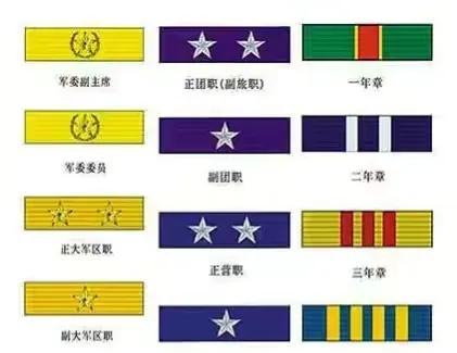 为什么军装胸前都有花花绿绿的“板子”？是干什么的？
