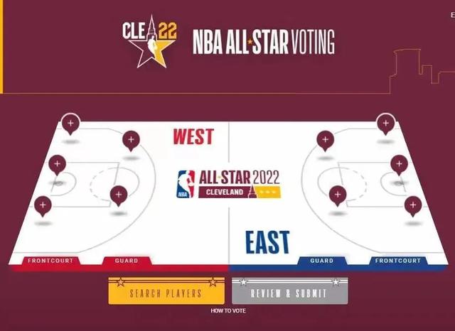 nba全明星回放-nba全明星直播回放2022-第7张图片