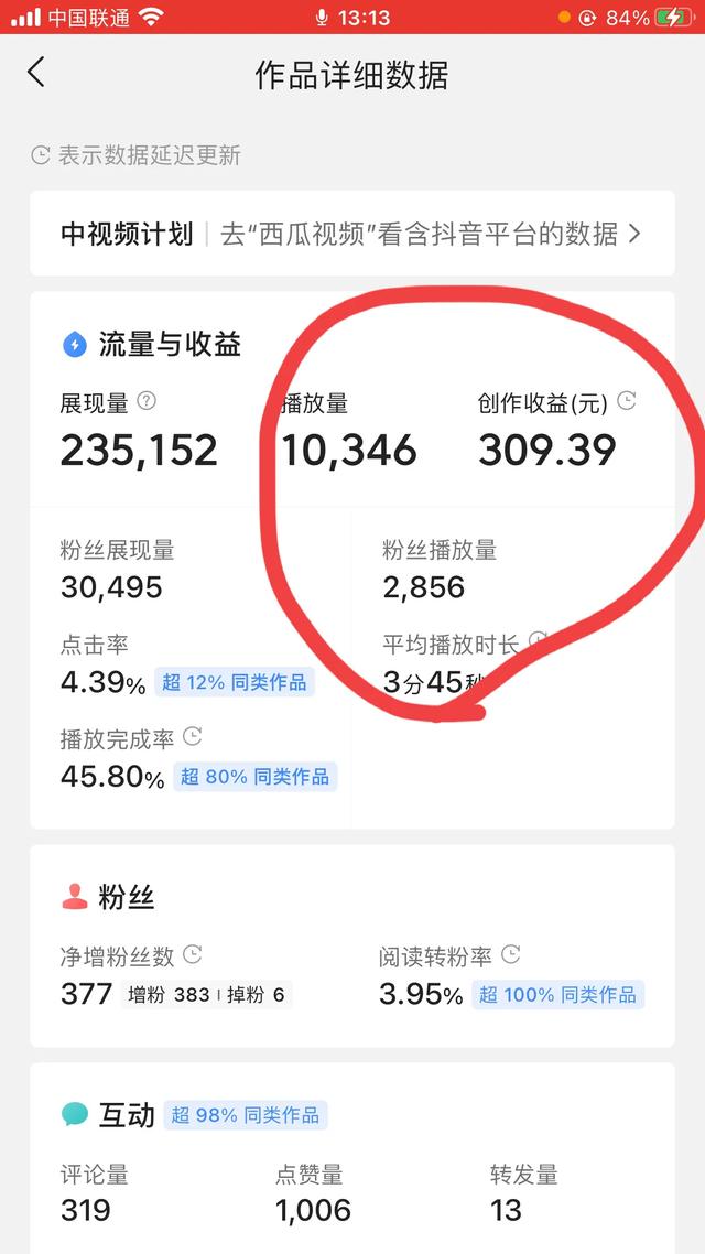 2021世界奇闻异事，在头条上经常发布每天3位数4位数的收益。是真的吗