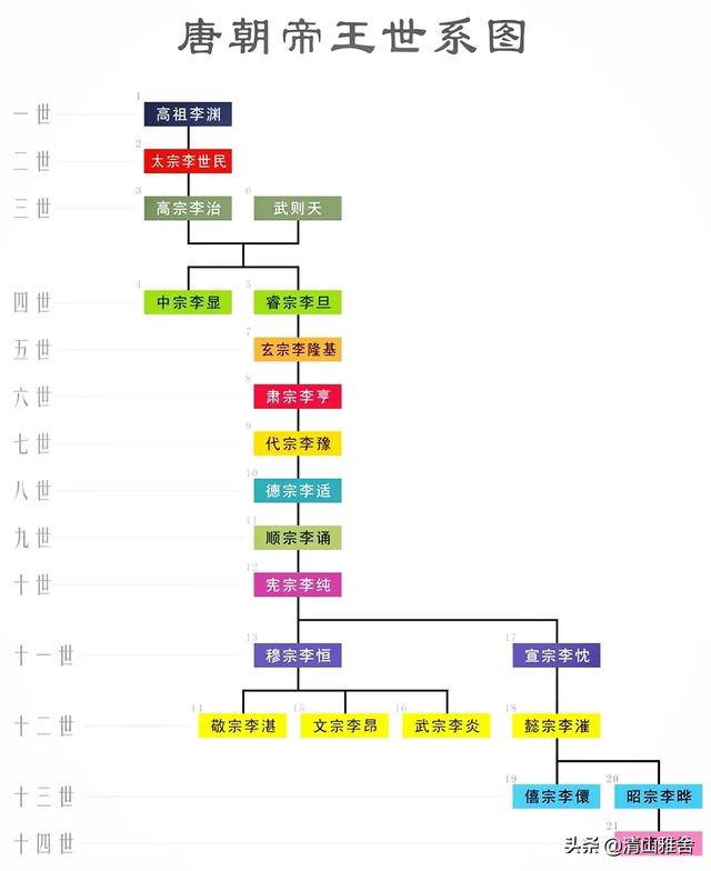 太子挟持洛威拿:汉献帝刘协有没有儿子呢？有的话，他有没有立过太子呢？