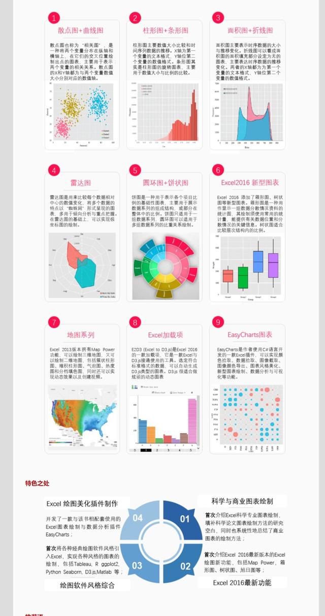 未来微信会收费吗你怎么看