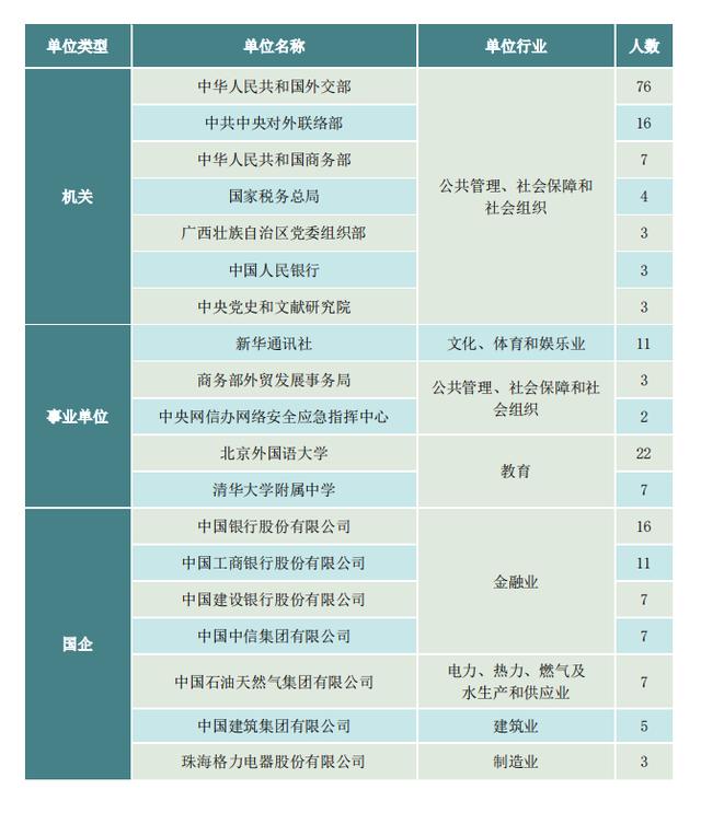 北京萨摩司:已经养了4年的萨摩耶，北京禁养了，我该怎么办？