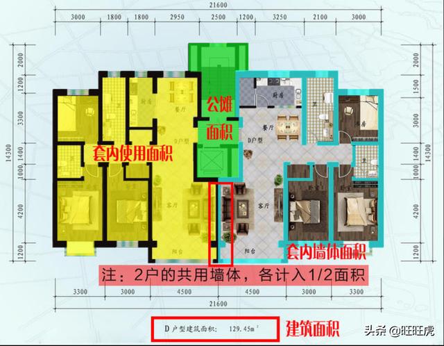房屋的公摊面积一般是怎样计算的