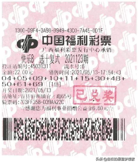 喜欢买福彩快乐8,3D的朋友请分享一下经验？