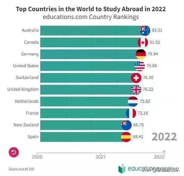 为什么有的中国人在微信上显示住在外国(微信显示境外是什么回事)