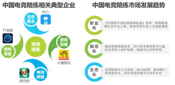 美洲狮俱乐部云播:电竞行业还在被认为是“不务正业”吗？