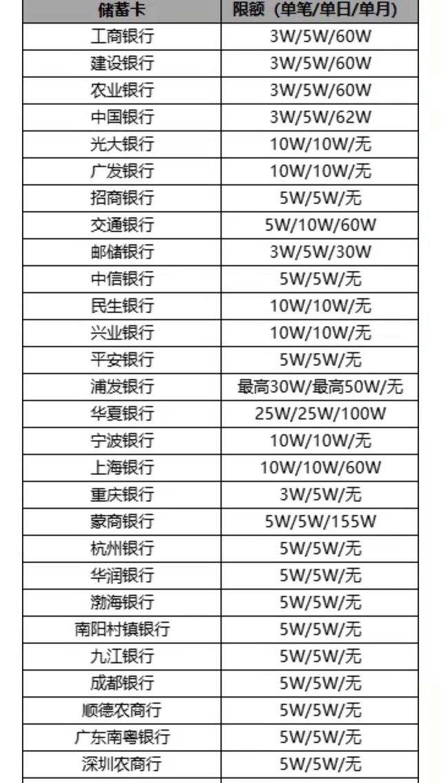 微信封号，那微信里的钱归谁了