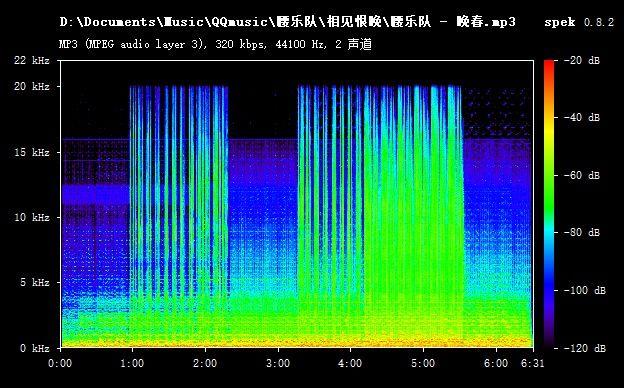 观察世界的软件苹果版，用iPhone听音乐，哪个app最好用