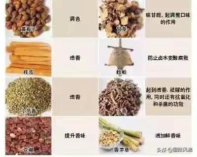 制作卤水时为什么要加蛤蚧？有哪些作用？插图32