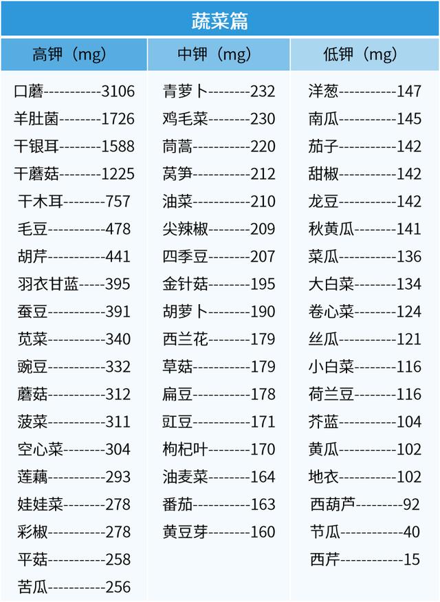 猫猫水果1001无标题:猫能吃水果吗？会有什么害处么？