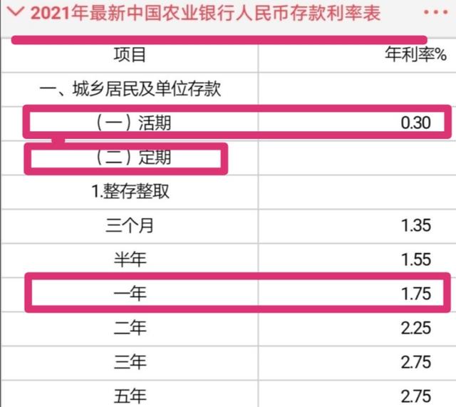 把钱存在银行存多久有利息，钱存在银行卡里存多少才有利息