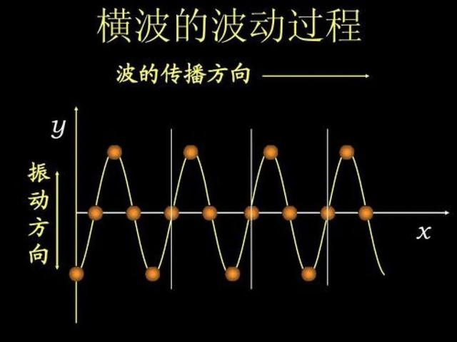 心脏麻痹怎么自救:电流经过心脏0.1秒会怎样