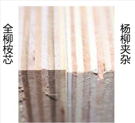 定制衣柜什么牌子板材好？插图16