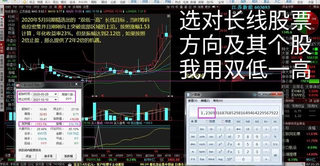 是什么原因让你没拿住长线股票？