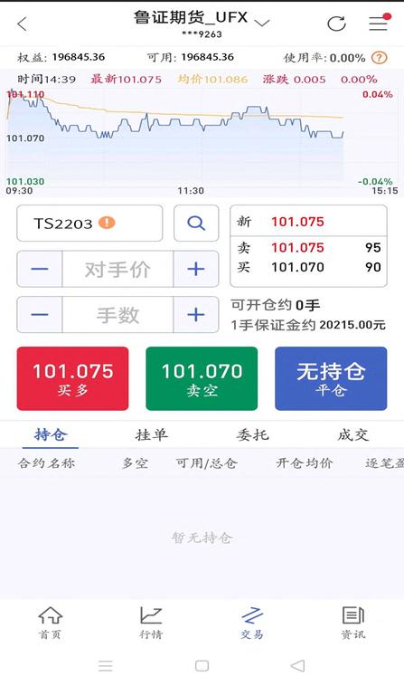 期货行情分析用什么APP？