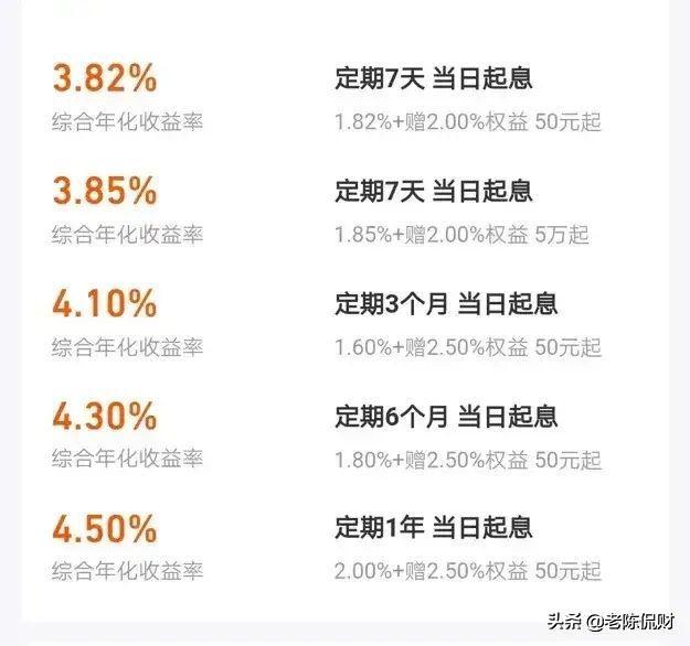 现在还有年利率4 5 以上的银行存款产品吗 开源问答