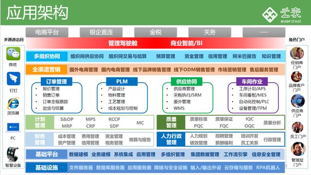 cf猫咪透视乐乐商城:面对腾讯的不断引入，网易自主研发的手游《重装上阵》究竟如何？