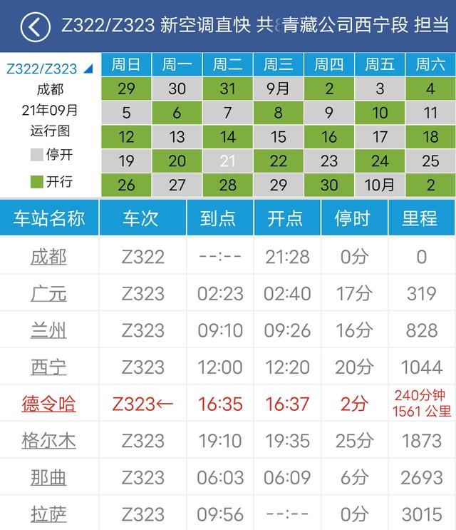 成都至拉萨铁路为什么不在绵阳设站？