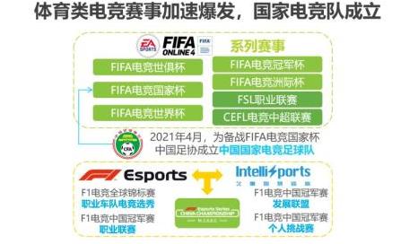 美洲狮俱乐部云播:电竞行业还在被认为是“不务正业”吗？