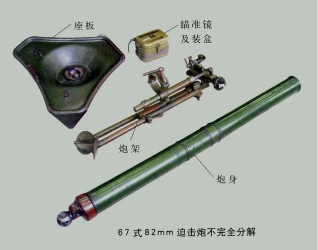 为什么建国后解放军就淘汰了掷弹筒? - 网络百科