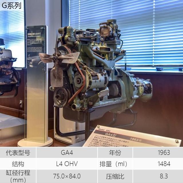 日本发动机十分先进，却敢向任何一国出售，为何不怕技术泄露？插图1