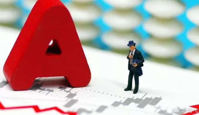 全球股市持续恐慌下跌，市场在担心什么？插图19