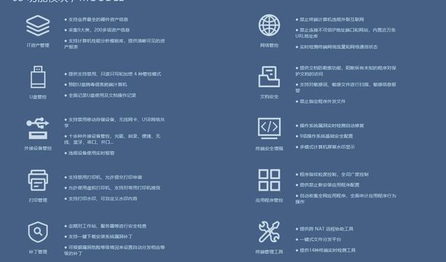 网络运维工程师是如何进行上网行为管理的？