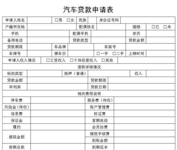 为什么4S店宁愿不收利息，也要劝你贷款买车，到底有什么猫腻？插图49