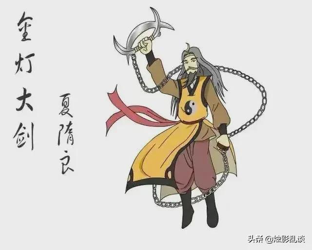 《白眉大侠》中死得最惨的十三大人物是谁？插图23