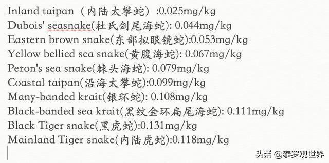 孟加拉眼镜蛇视频:眼镜蛇为什么不是百蛇之王？它的毒性不是很强吗？