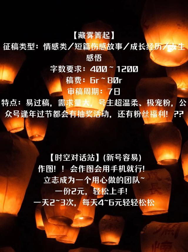 新手写文章投稿,什么平台比较好？