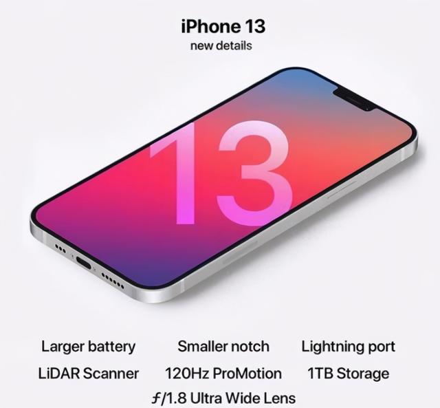 苹果发布iPhone 13系列，苹果13来了，12能到多少，和华为旗舰哪个好？