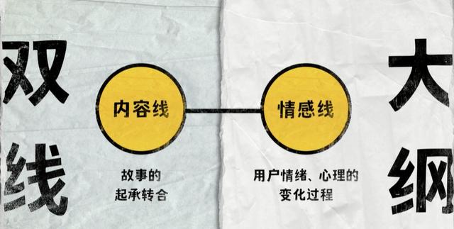 现在大家都在用哪些搜索引擎