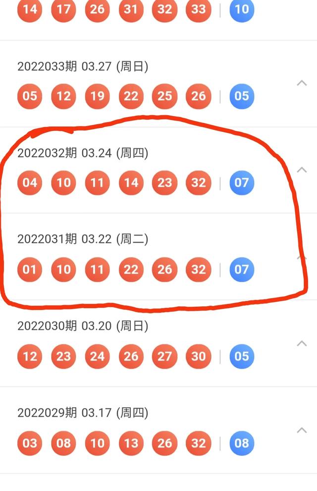 双色球有历史开奖重复的吗？:1999年第81期开奖结果 第7张