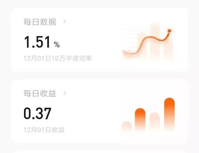 王思聪和孙一宁的瓜一点也不好吃，王思聪又不帅，他哪来的自信